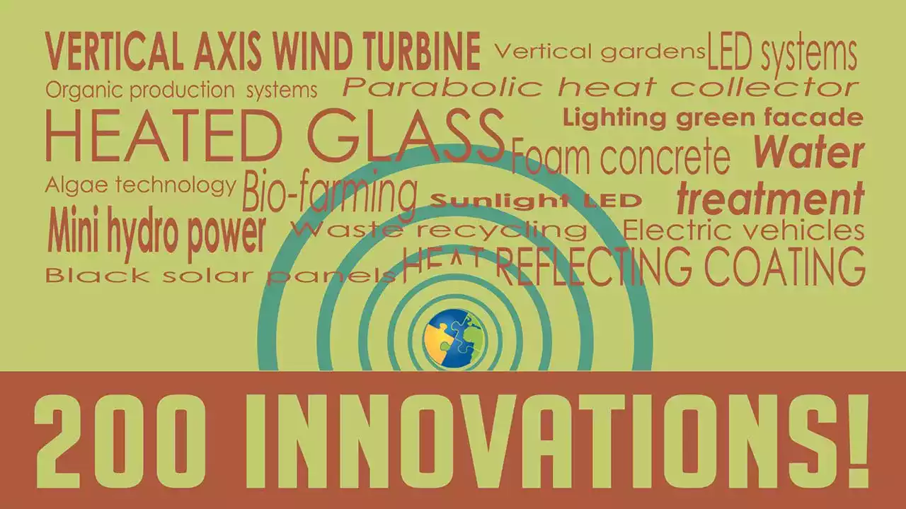 Biosyenergy promó animáció