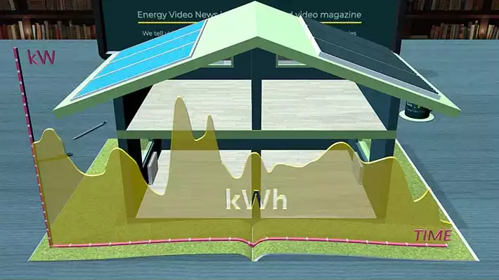 Energy Video News bemutatkozó videó