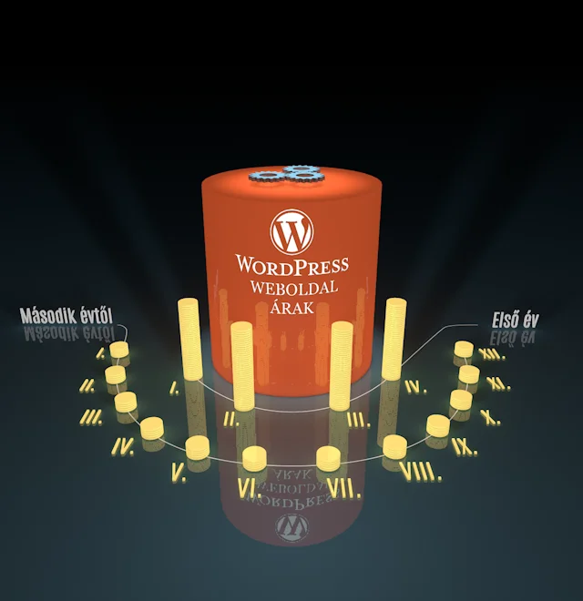 weboldal készítés árak infografika 640x660