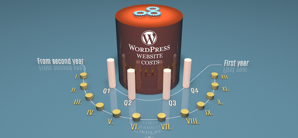 website megamenu anymotion 3 en - wordpress website design costs